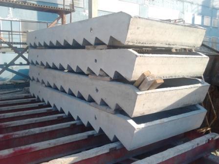 Разработка КЖИ