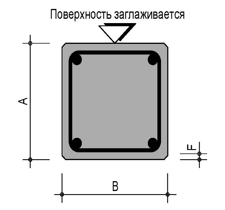 Колонны прямоугольного сечения для одноэтажных зданий 