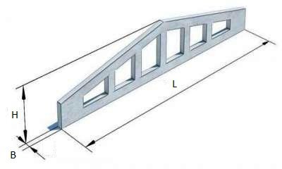 Стропильные балки
