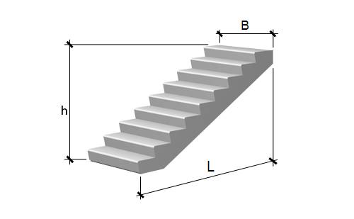 ЖБ высоких платформ
