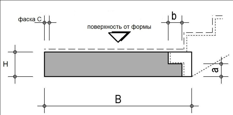 Лестничные площадки для общественных зданий